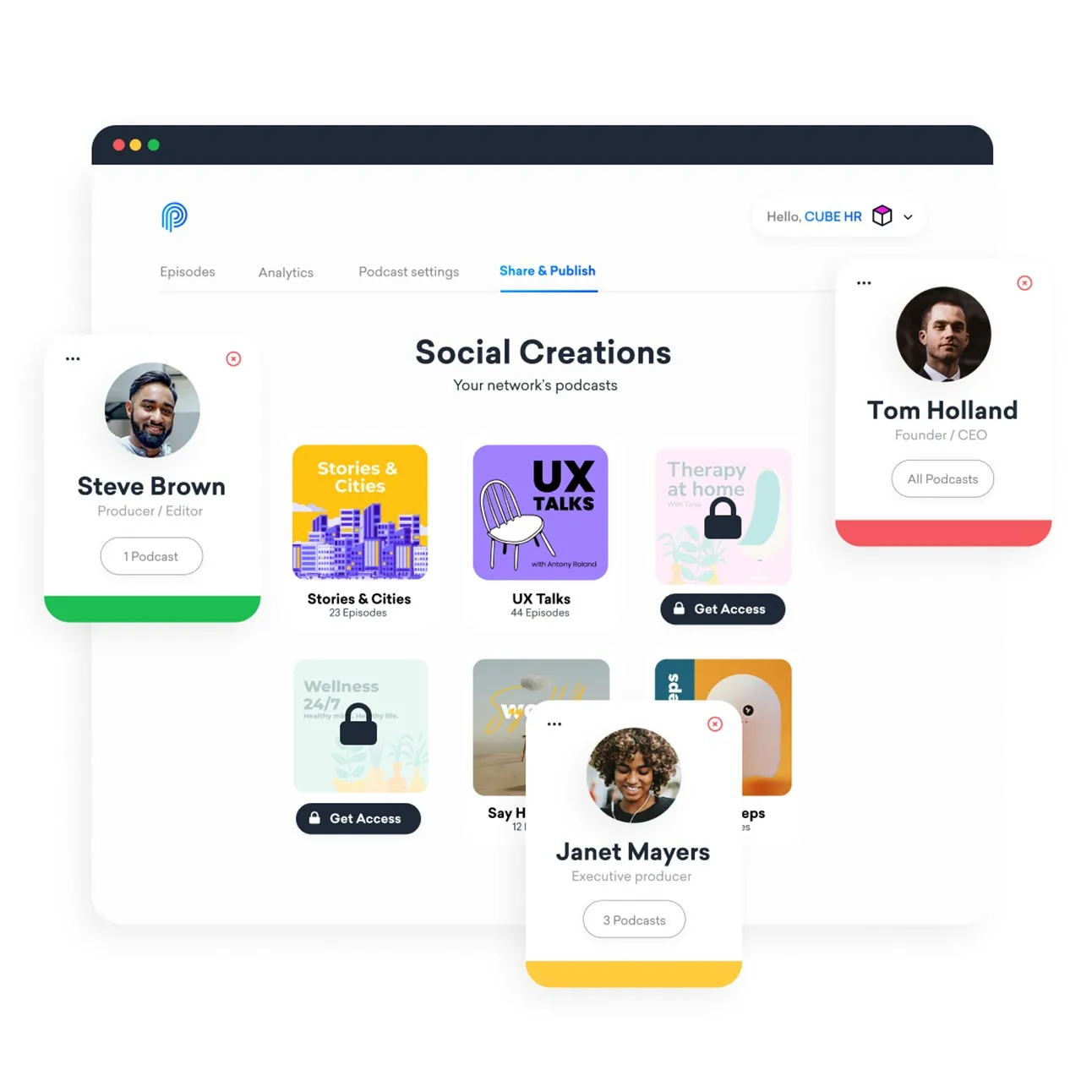 Illustration of our team dashboard showing different user types and roles
